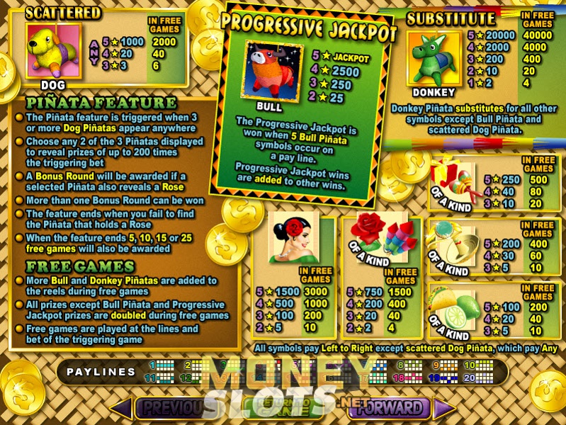 Slots free spin bonus Slots free spin bonus
